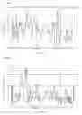Fig. 06 - Method and device for diagnosing chronic fatigue syndrome (CFS) by using near infrared spectrum