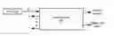 Fig. 01 - Integrated visible pilot beam for non-visible optical waveguide devices