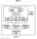 Fig. 09 - Image forming apparatus and print control method used therein