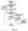 Fig. 04 - Image forming device