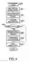 Fig. 06 - Image forming device