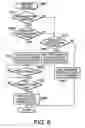 Fig. 07 - Image forming device