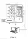 Fig. 03 - Image forming device