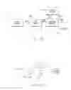 Fig. 70 - Print medium having linear and two-dimensional coded data