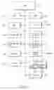 Fig. 04 - Confidential documents management system
