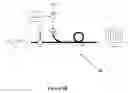 Fig. 05 - Methods and systems for gain control in pulsed optical amplifiers