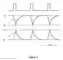 Fig. 06 - Methods and systems for gain control in pulsed optical amplifiers