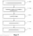 Fig. 07 - Methods and systems for gain control in pulsed optical amplifiers