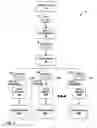 Fig. 02 - Single step method for transferring digital motion pictures to movie theater systems