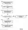 Fig. 09 - Single step method for transferring digital motion pictures to movie theater systems