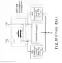 Fig. 03 - Electrostatic discharge (ESD) protection device and method therefor