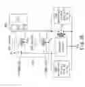Fig. 07 - Electrostatic discharge (ESD) protection device and method therefor