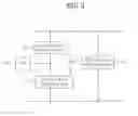 Fig. 03 - ELECTROSTATIC DISCHARGE PROTECTION CIRCUIT HAVING A REDUCED SIZE AND ENHANCED DISCHARGE