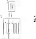 Fig. 02 - ABSORPTION GAS ARRESTOR SYSTEM