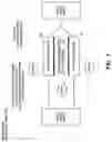 Fig. 04 - ABSORPTION GAS ARRESTOR SYSTEM