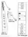 Fig. 03 - Method of mounting a power distribution apparatus in a rack
