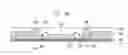 Fig. 32 - Package board and method for manufacturing thereof