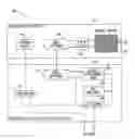 Fig. 01 - Memory device programming using combined shaping and linear spreading