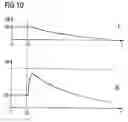 Fig. 06 - Circuit arrangement and method for operating a circuit arrangement