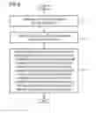 Fig. 09 - Integrated circuit, method of reading data stored within a memory device of an integrated circuit, method of writing data into a memory device of an integrated circuit, memory module, and computer program