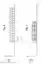 Fig. 06 - Dynamic verify based on threshold voltage distribution