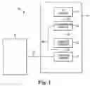 Fig. 02 - Semiconductor device including adjustable driver output impedances