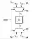 Fig. 01 - SRAM with switchable power supply sets of voltages