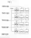 Fig. 02 - Semiconductor memory integrated circuit