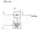 Fig. 11 - Semiconductor memory integrated circuit
