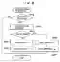 Fig. 08 - Analog radio-controlled timepiece