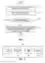 Fig. 02 - Method and Apparatus of Controlling Playback of an Optical Disc Program