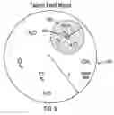 Fig. 10 - Data replica selector