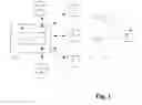 Fig. 02 - Communication path allocating entity and method