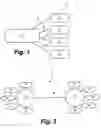Fig. 02 - Signal Interconnection System