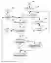 Fig. 01 - Method and system for a low-complexity spanning tree algorithm in communication networks