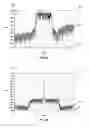 Fig. 06 - System and method for transmitter leak-over cancellation with closed loop optimization