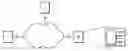 Fig. 01 - Dynamic bandwidth sharing