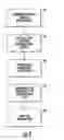 Fig. 03 - Automatic repeat request (ARQ) communication system using physical layer monitoring