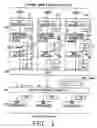 Fig. 02 - Apparatus and method for channel coding and multiplexing in CDMA communication system