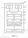 Fig. 02 - Method and Apparatus for Enhancing System Efficiency in a Wireless Communications System