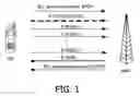 Fig. 02 - Method and apparatus for enhanced uplink data transmission