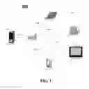 Fig. 02 - Channel selection techniques for wireless networks