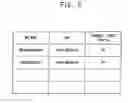 Fig. 07 - Mobile network and handover method thereof