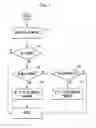 Fig. 08 - Mobile network and handover method thereof