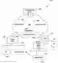 Fig. 01 - Methods and apparatus for broadcast optimization in mobile IP