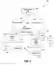 Fig. 02 - Methods and apparatus for broadcast optimization in mobile IP