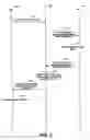 Fig. 04 - Methods and apparatus for broadcast optimization in mobile IP