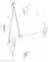 Fig. 06 - Multiple appearance protocol for timely organized ad hoc network