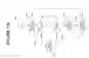 Fig. 35 - Multiple appearance protocol for timely organized ad hoc network