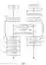 Fig. 03 - METHOD FOR ESTABLISHING A WIRELESS LOCAL AREA NETWORK LINK